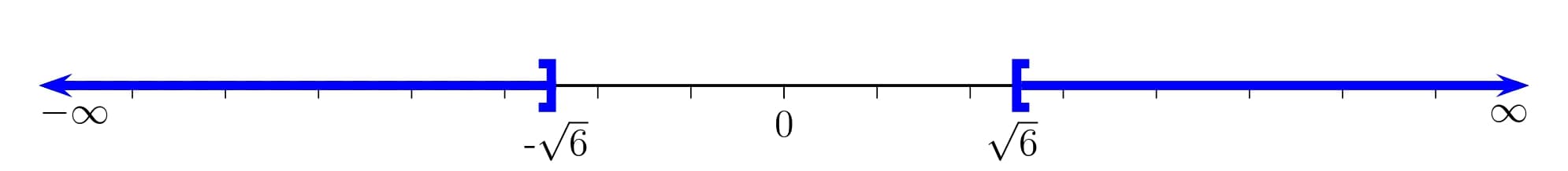 recta
