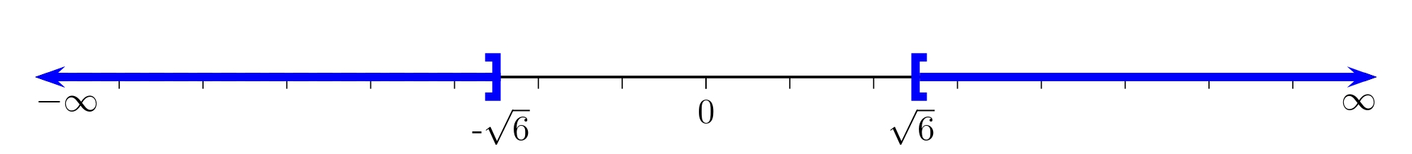 recta