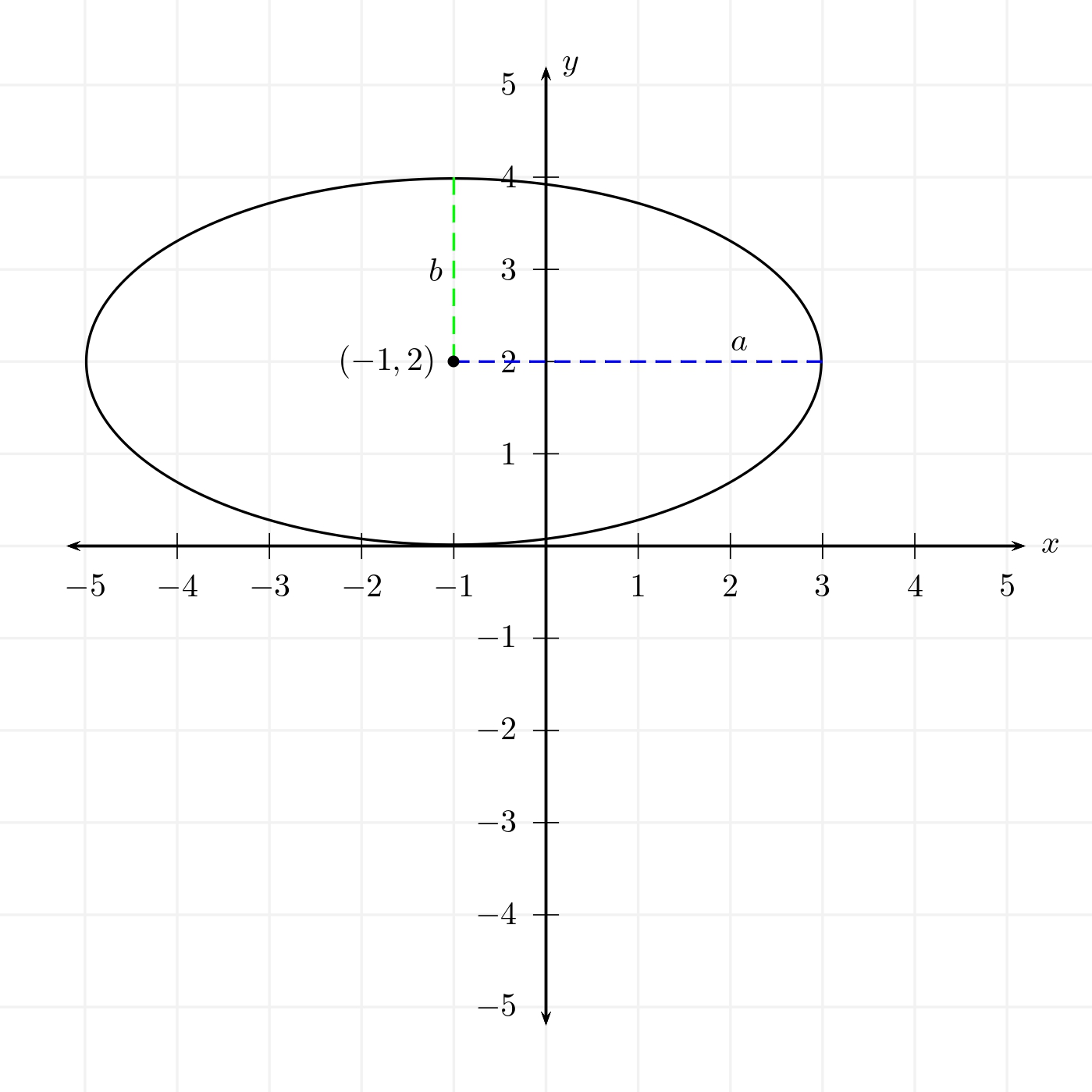 elipse