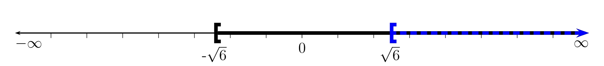 recta